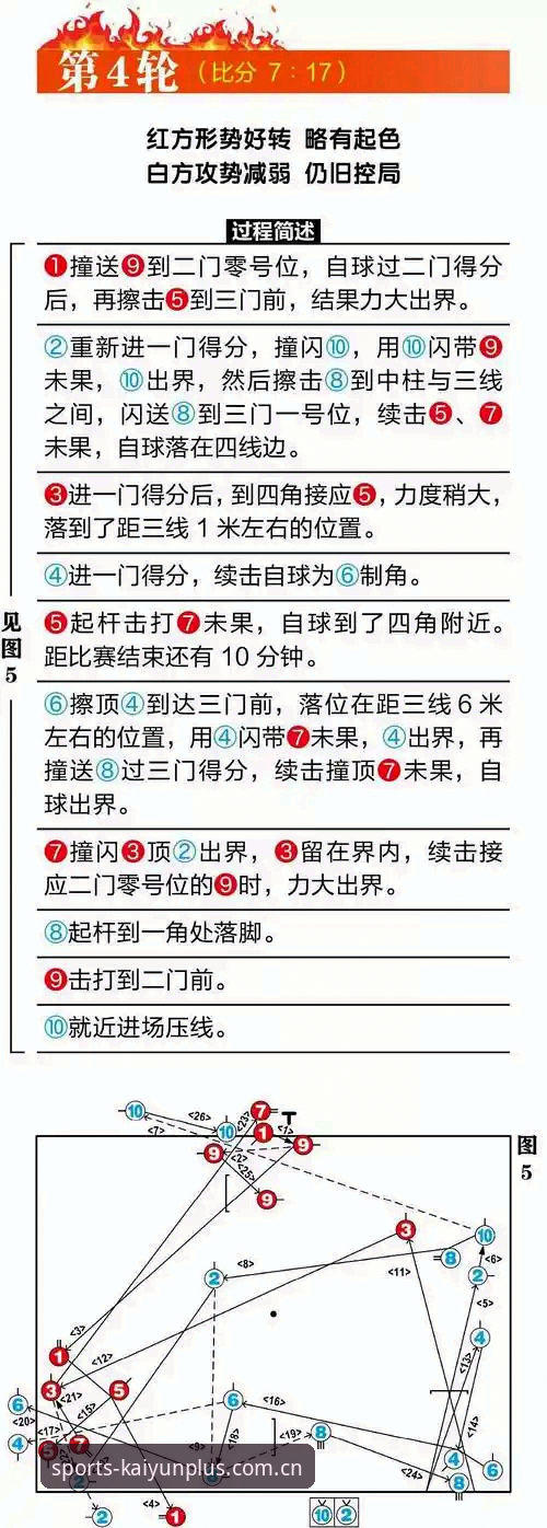 新手看球别光盯比分，资深用户教你从挪威这场球里看懂门道